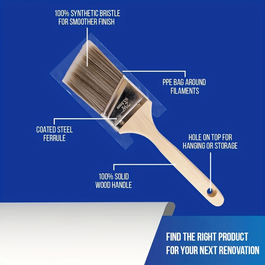 5-delige hoogwaardige kwast BB - Furniture Hardware Supplies recensie en prijs