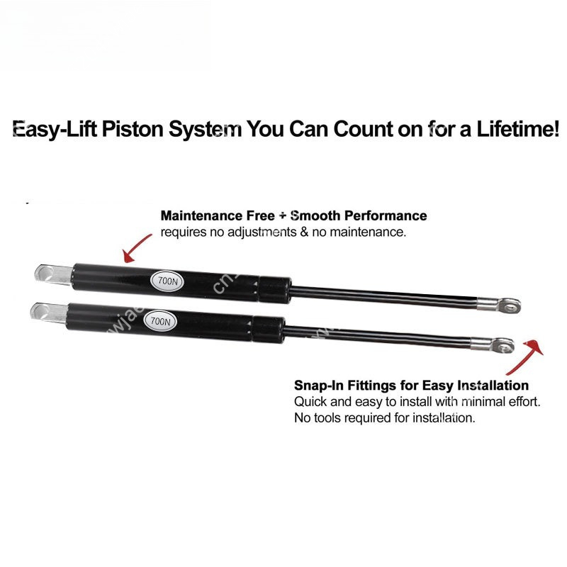 DIY Murphy Bed Hardware Kit vo - Furniture Hardware Kit recensie en prijs