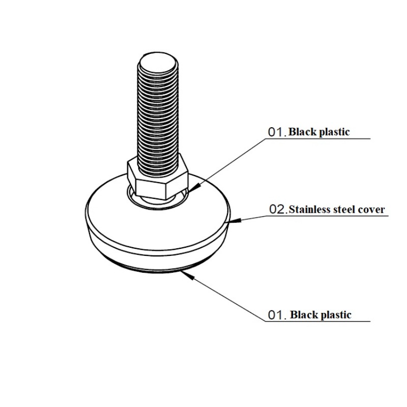 Verstelbare draaibare poten me - Furniture Screw Type recensie en prijs